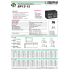 Акумулятор BB Battery BP12-12 12V 12Ah T2