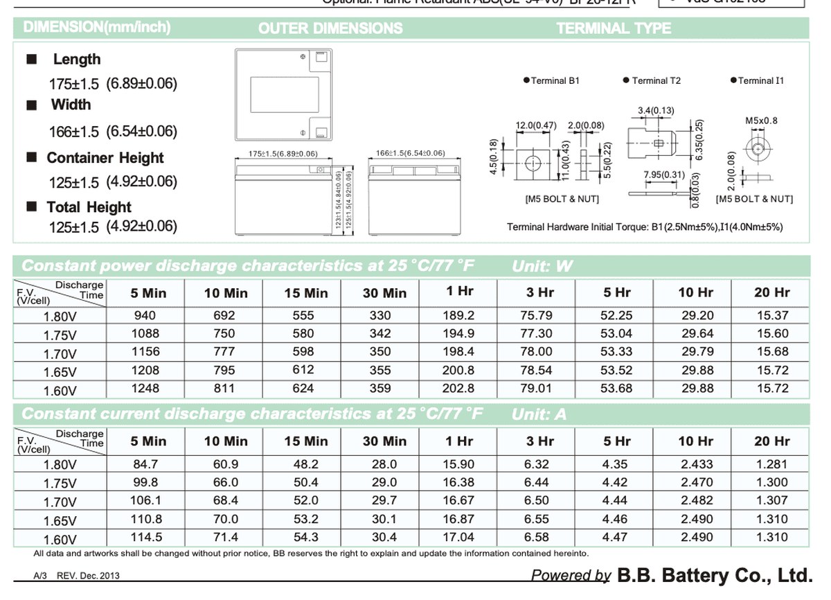 Таблиці розрядних характеристик BP26-12 constant power і constant current при 25°C