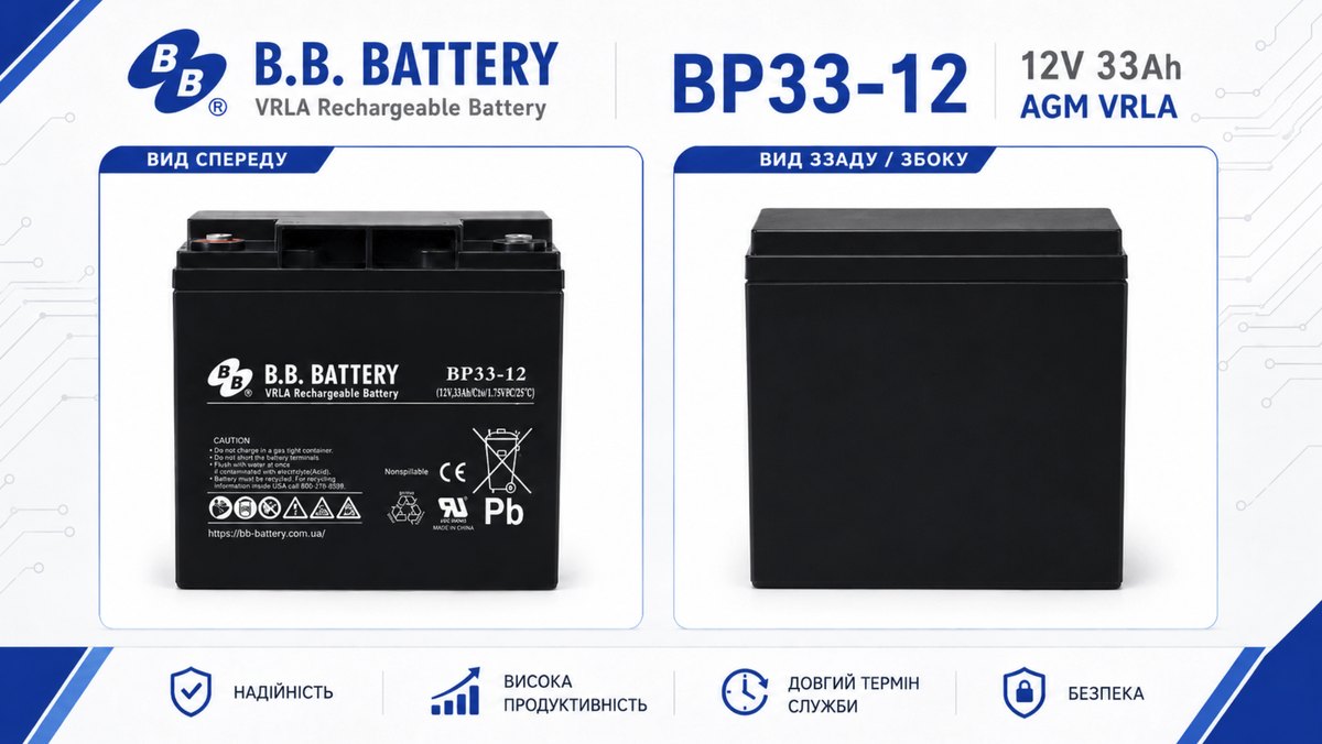 Реальний вигляд акумулятора B.B. Battery BP33-12 спереду та ззаду збоку з клемами B7 під болт M6