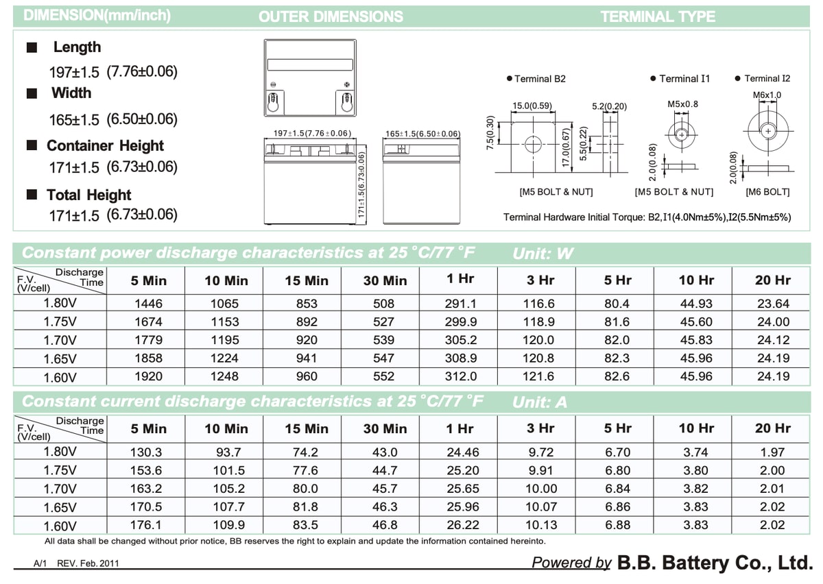 Креслення та технічні характеристики акумулятора B.B. Battery BP40-12 12 В 40 Аг