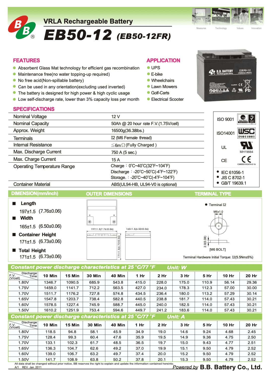 Технічна таблиця BB Battery EB50-12 з габаритами, зарядними режимами, клемами I2 M6 і графіками розряду