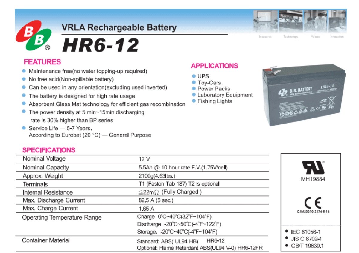 Datasheet-інфографіка B.B. Battery HR6-12 з характеристиками, сферами застосування і основними параметрами
