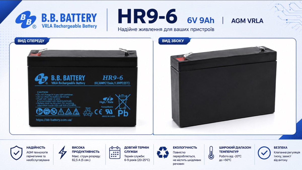Додаткове фото акумулятора BB Battery HR9-6: вигляд спереду та збоку, вузький корпус для rack-mount ДБЖ