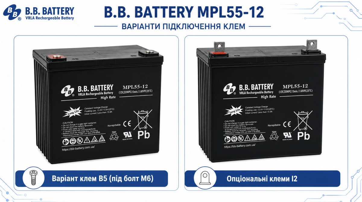 B.B. Battery MPL55-12: варіанти підключення клем B5 під болт M6 та опційні клеми I2